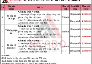 Báo giá tủ bếp Laminate giá rẻ chất lượng cao tại Hà Nội