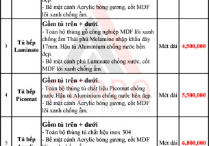 Tủ quần áo đóng sẵn hay thiết kế ? Mách bạn địa chỉ đóng tủ quần áo uy tín Tủ quần áo đóng sẵn hay thiết kế ? Mách bạn địa chỉ đóng tủ quần áo uy tín