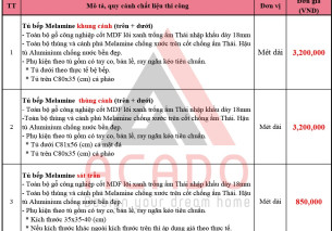Tủ bếp gỗ tự nhiên có bền không? Ưu nhược điểm của tủ bếp gỗ tự nhiên Tủ bếp gỗ tự nhiên có bền không? Ưu nhược điểm của tủ bếp gỗ tự nhiên