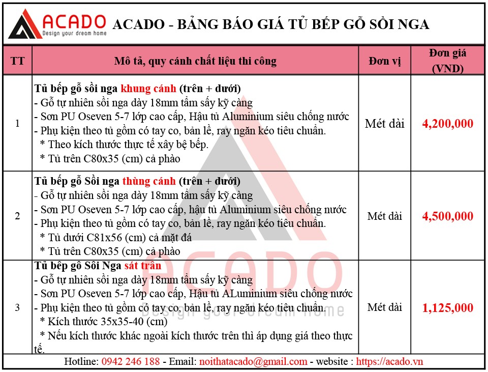 Bảng báo giá tủ bếp gỗ sồi Nga.