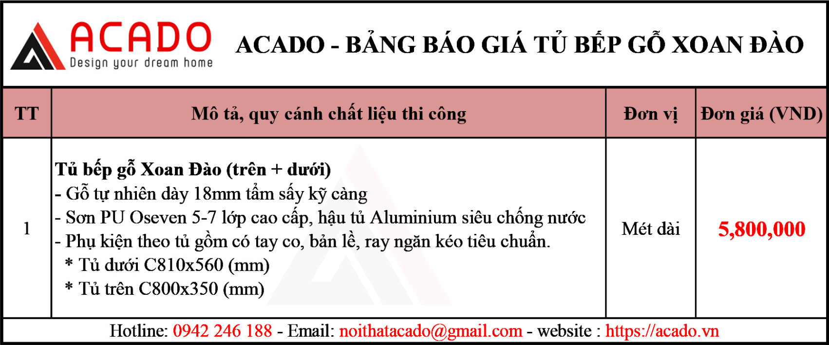 Bảng giá tủ bếp gỗ xoan đào.