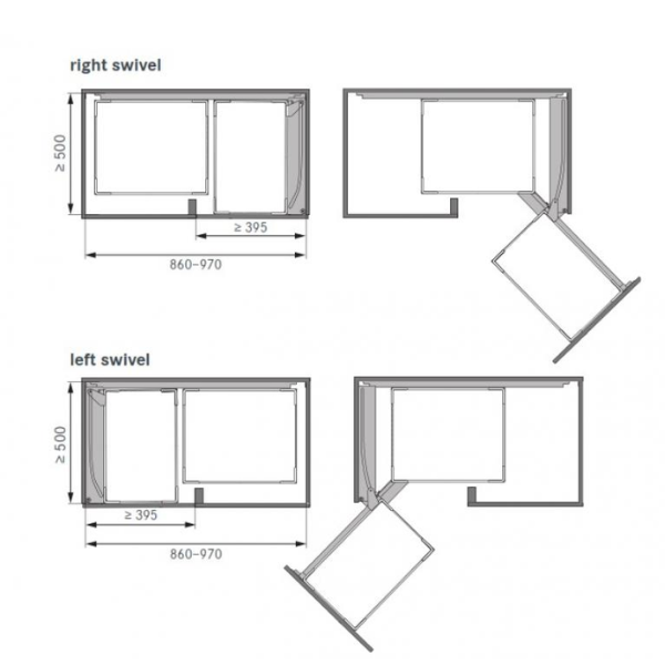Cấu tạo giá góc liên hoàn